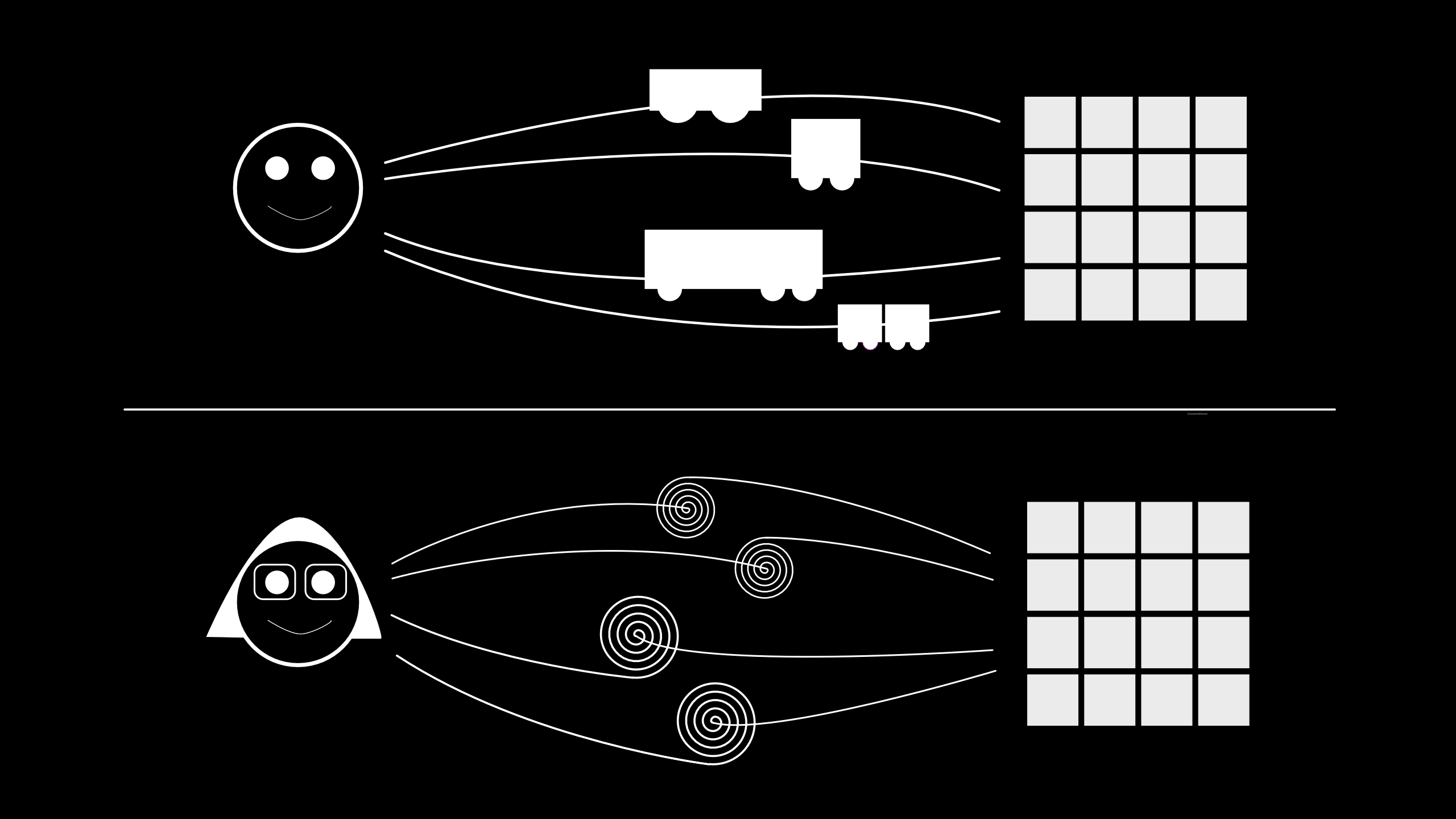 AI Tooling for Software Engineering - What ICs Could Learn from Farmers!